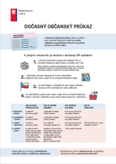 Skončení platnosti občanských průkazů bez strojově čitelných údajů