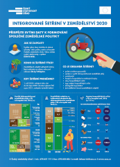 ČSÚ - Integrované šetření v zemědělství