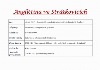 Nabídka výuky Anglického jazyka - Strážkovice