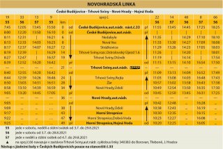 Jikord s.r.o. - Informace o provozu Jihočeských letních linek