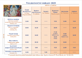 Velikonoční obřady 2025