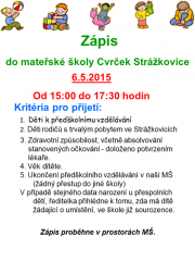 Zápis do Mateřské školy Cvrček 06.05.2015